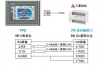 三菱PLC FX3U編程口被燒壞了，怎么辦？