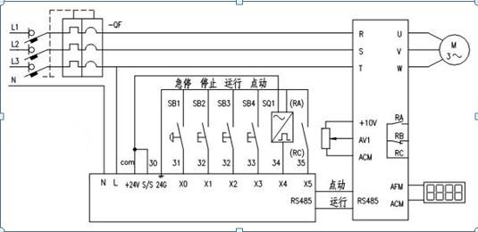 三菱變頻器的五種控制方式有哪些？